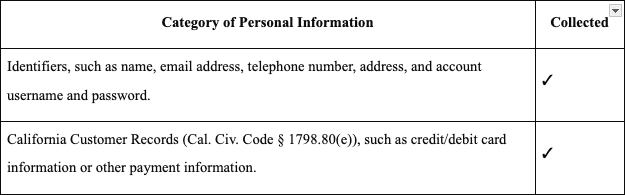 california terms part 1