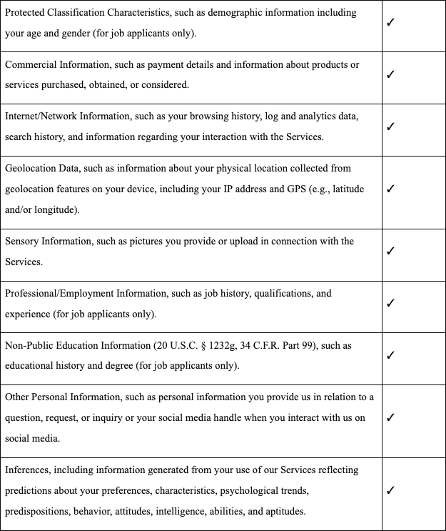 california terms part 1