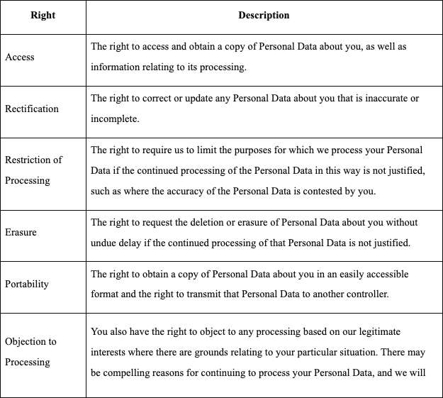 european terms part 10